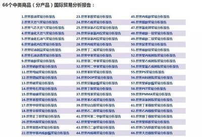 全球石化貿(mào)易格局重塑 中國躍居關鍵地位，供應鏈韌性面臨新考驗