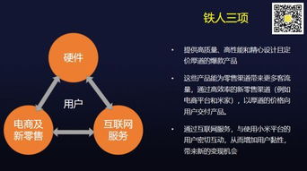 拼多多、美團(tuán)、小米 你真的看懂了嗎？從財(cái)務(wù)透視互聯(lián)網(wǎng)銷(xiāo)售