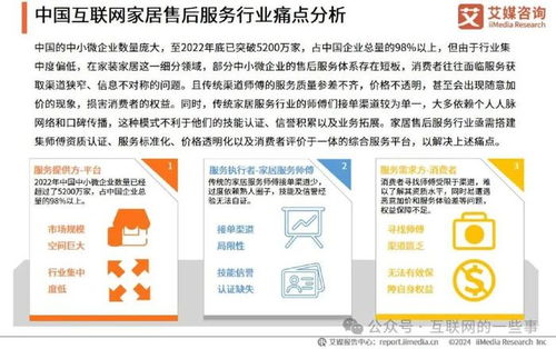 2024年中國(guó)互聯(lián)網(wǎng)家居售后服務(wù)市場(chǎng)發(fā)展白皮書(shū) 互聯(lián)網(wǎng)銷(xiāo)售驅(qū)動(dòng)的機(jī)遇與挑戰(zhàn)
