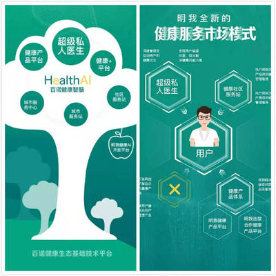 「百諾健康」推出“明我健康服務(wù)體系”，獲超5億元定向基金支持，引領(lǐng)全生命周期健康管理新浪潮